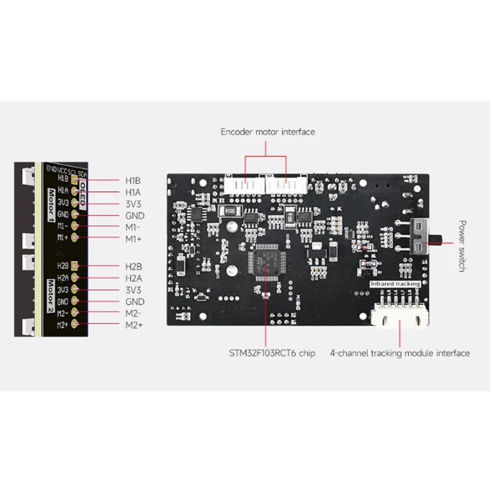 Stm32 Robot - A85P STM32 Robot Driver Board Parts