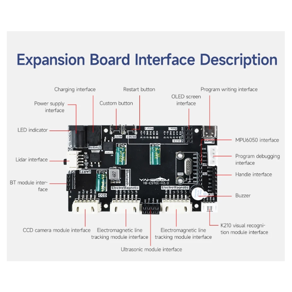 A85P STM32 Robot Driver Board  - đánh giá và giá Stm32 Robot