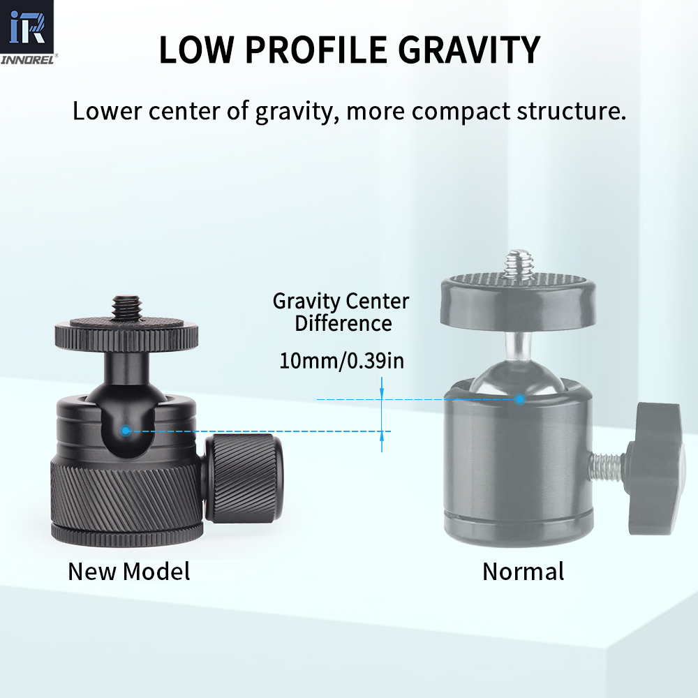 Mini Ball Head-INNOREL C19 CNC - đánh giá và giá Pan Tilt Bracket
