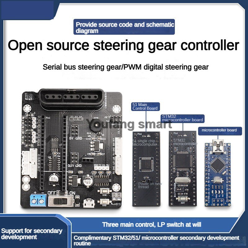 6 Channel PWM Servo and 4 Chan - đánh giá và giá Stm32 Robot