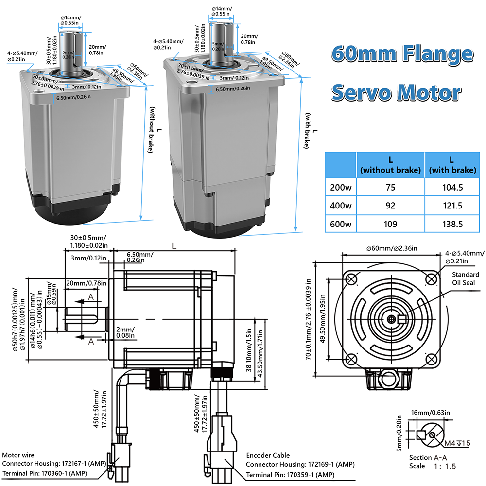 AC Servo Motor Driver Kit 21Bi - đánh giá và giá Servo Kit