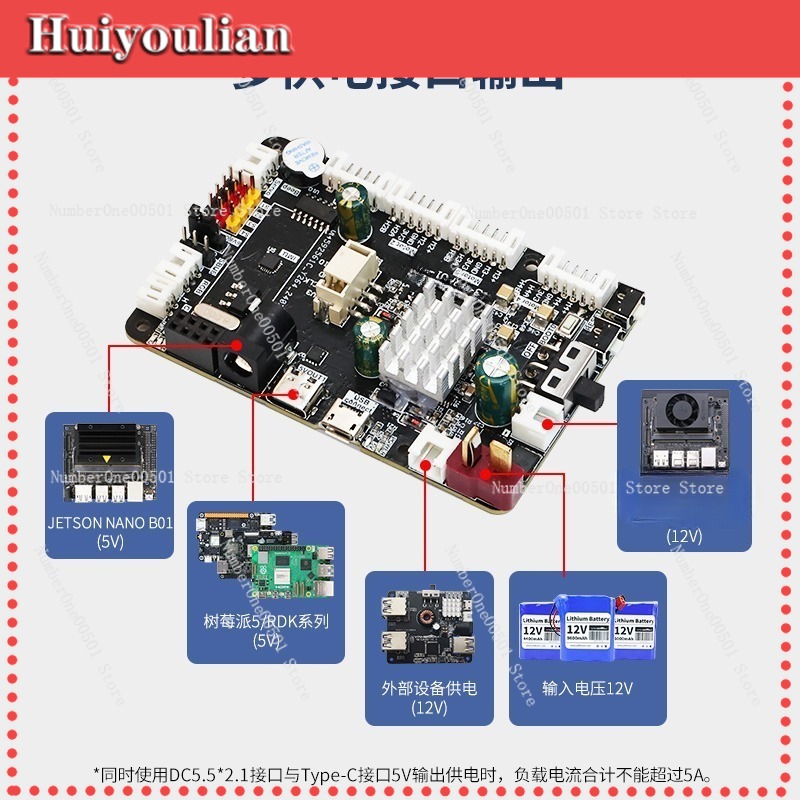 Robot controller motor driver  - đánh giá và giá Stm32 Robot