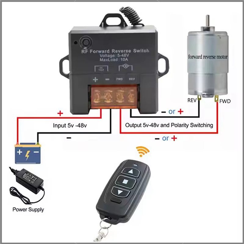 BHBD-2X Forward Reverse Remote - đánh giá và giá Dc Motor