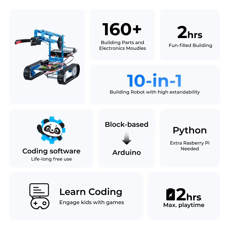 Makeblock Codey Rocky Smart Ro - đánh giá và giá Robotics Kit