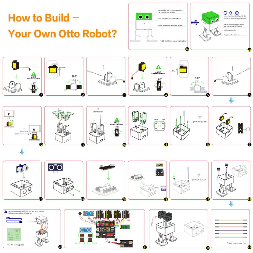 Keyestudio DIY Electronic Comp - đánh giá và giá Microbit Robot