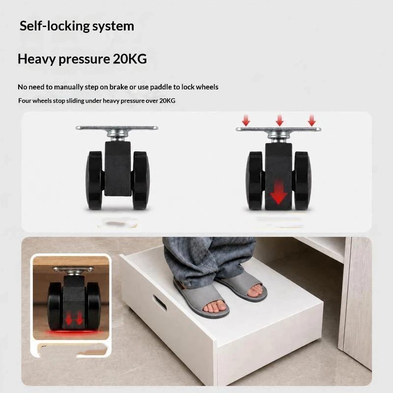 Gravity Self Locking Caster Wh - đánh giá và giá Caster Wheel