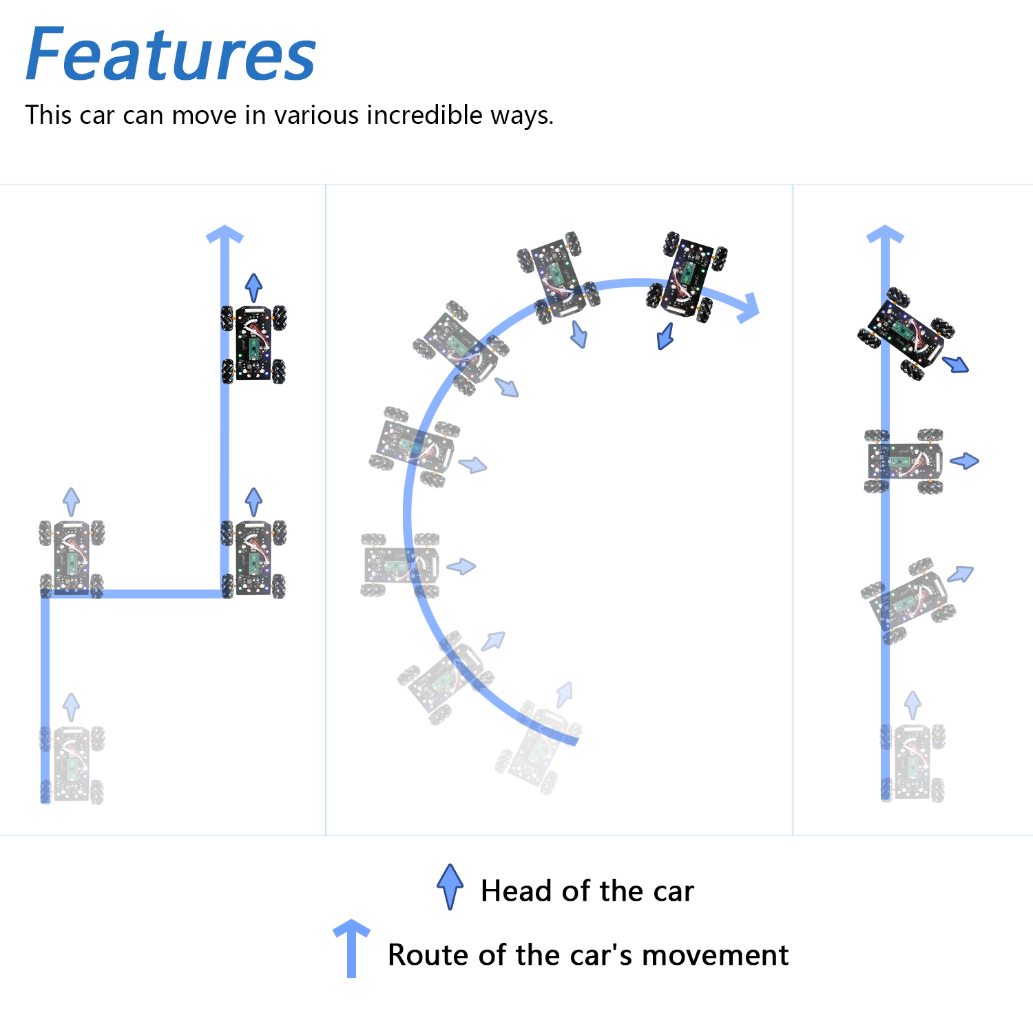Freenove Mecanum Wheel Car Kit - đánh giá và giá Microbit Robot